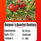 Burpee´s Quarter Century DER TOMATENFLÜSTERER