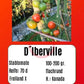 D´Iberville DER TOMATENFLÜSTERER