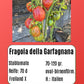 Fragola della Garfagnana DER TOMATENFLÜSTERER