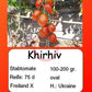 Khirhiv DER TOMATENFLÜSTERER